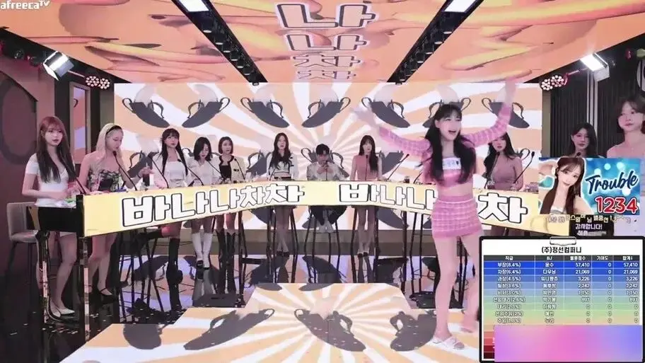 《jinricp女团小黑屋完整版卸甲》完整版高清在线观看 - 韩国BJ舞团视频全集 - 高潮片段合集爱奇艺播放